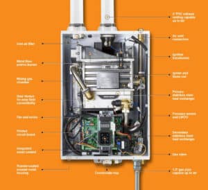Natural Gas Boiler