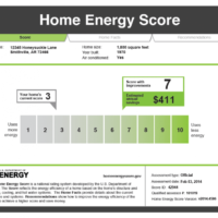 Home Energy Score graphic